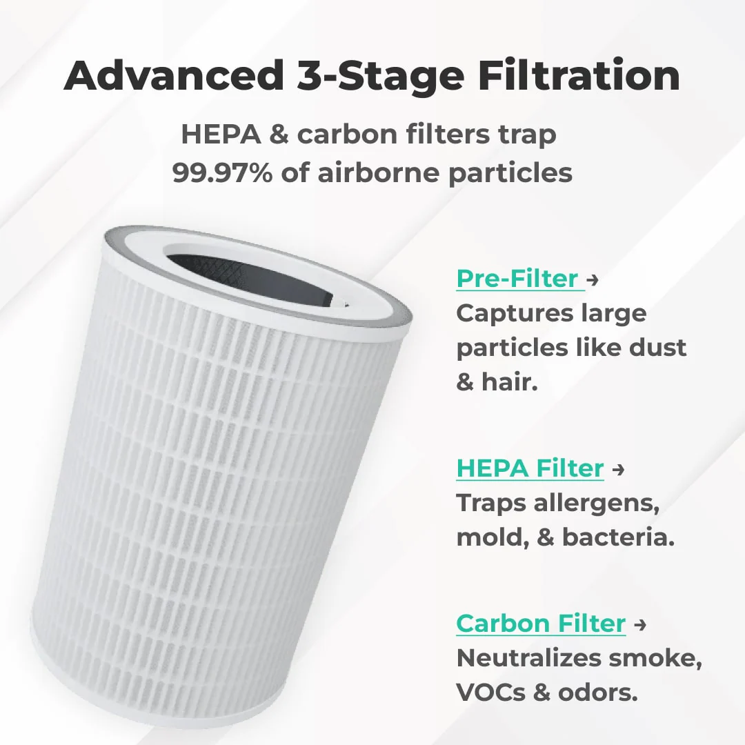 Sensibo Pure - Image 14