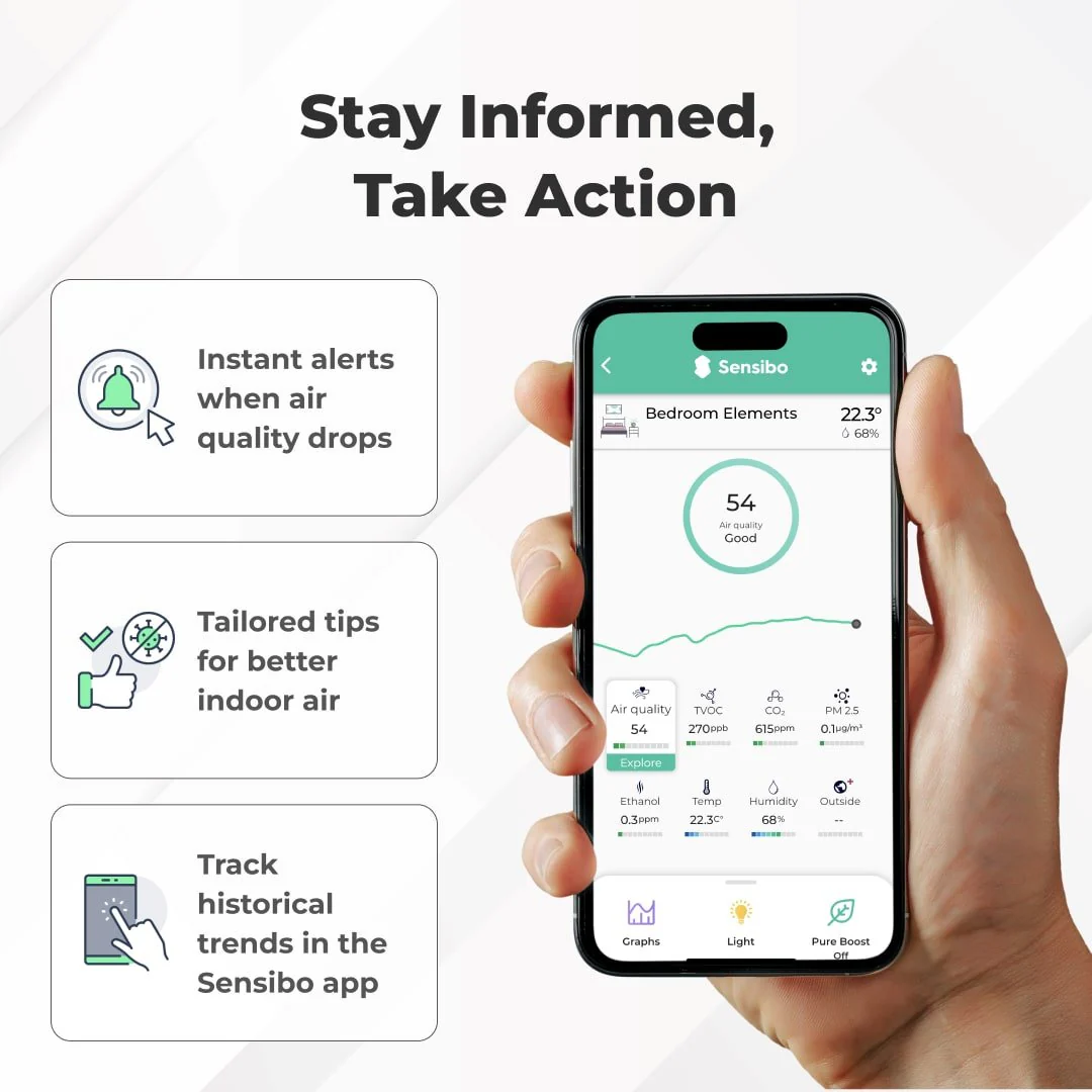 Sensibo Elements - Image 9